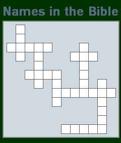 Names in the Bible